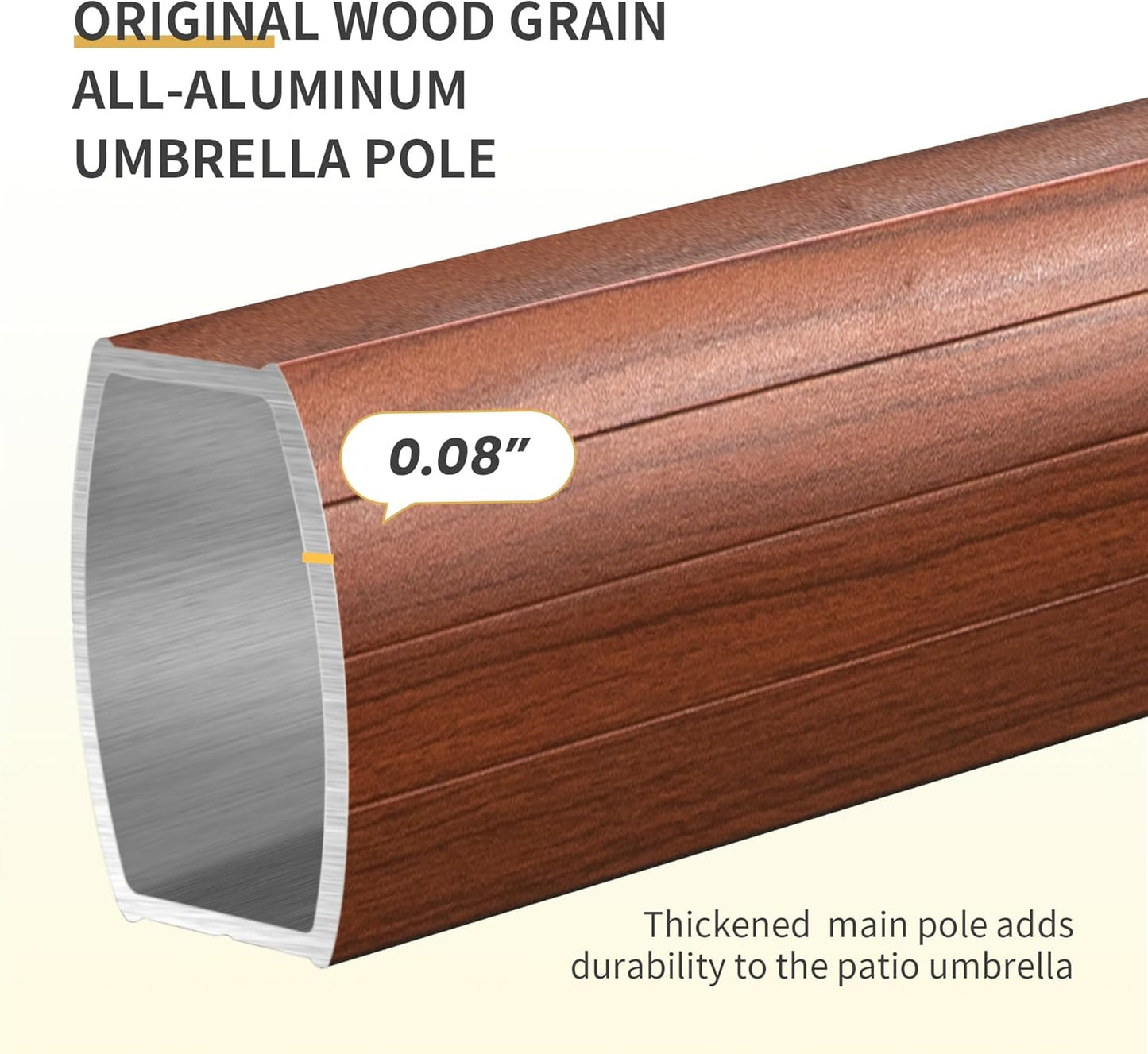 ✨Patio Umbrella with Base, Outdoor Cantilever Offset Rectangle Heavy Duty Umbrellas with 360° Rotation Double Top and Deluxe Wood Grain for Pool Deck Backyard Garden, Turquoise